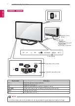 Preview for 8 page of LG 22MA33A Owner'S Manual