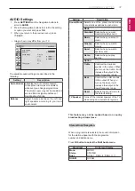 Preview for 37 page of LG 22MA33A Owner'S Manual