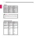 Preview for 50 page of LG 22MA33A Owner'S Manual