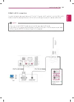 Preview for 35 page of LG 22MA33D Owner'S Manual