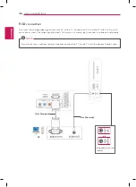 Preview for 36 page of LG 22MA33D Owner'S Manual