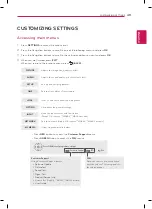 Preview for 39 page of LG 22MA33D Owner'S Manual