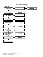 Предварительный просмотр 13 страницы LG 22MA33N Service Manual