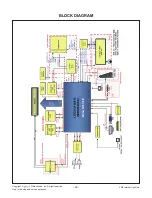 Предварительный просмотр 20 страницы LG 22MA33N Service Manual