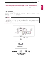 Preview for 15 page of LG 22MA43A Owner'S Manual