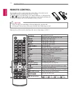 Preview for 20 page of LG 22MA43A Owner'S Manual