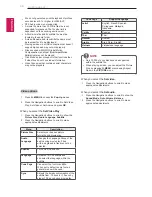 Preview for 30 page of LG 22MA43A Owner'S Manual