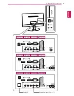 Preview for 9 page of LG 22MA53D Owner'S Manual