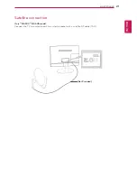 Preview for 21 page of LG 22MA53D Owner'S Manual