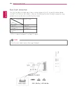 Preview for 26 page of LG 22MA53D Owner'S Manual