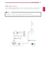 Preview for 33 page of LG 22MA53D Owner'S Manual