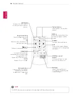 Preview for 36 page of LG 22MA53D Owner'S Manual