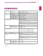 Preview for 45 page of LG 22MA53D Owner'S Manual