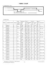 Предварительный просмотр 12 страницы LG 22MB35DI Service Manual