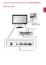 Предварительный просмотр 5 страницы LG 22MB35PH Owner'S Manual