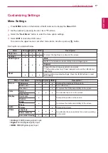 Предварительный просмотр 17 страницы LG 22MB35PH Owner'S Manual