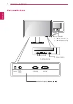 Предварительный просмотр 4 страницы LG 22MB65P Owner'S Manual