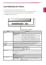 Предварительный просмотр 15 страницы LG 22MB67PY Owner'S Manual