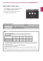 Предварительный просмотр 23 страницы LG 22MB67PY Owner'S Manual