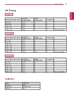 Предварительный просмотр 31 страницы LG 22MB67PY Owner'S Manual