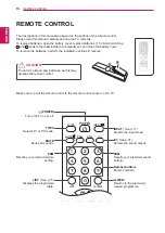 Preview for 10 page of LG 22MN42A Owner'S Manual