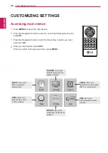 Preview for 26 page of LG 22MN42A Owner'S Manual