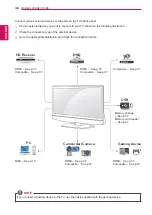 Preview for 36 page of LG 22MN42A Owner'S Manual