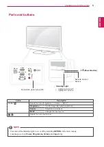 Preview for 5 page of LG 22MN42B Owner'S Manual