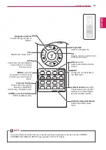 Preview for 15 page of LG 22MN42B Owner'S Manual