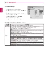 Preview for 32 page of LG 22MN42B Owner'S Manual