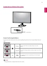 Предварительный просмотр 5 страницы LG 22MN430M Owner'S Manual