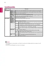 Предварительный просмотр 14 страницы LG 22MN430M Owner'S Manual