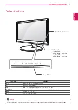 Предварительный просмотр 7 страницы LG 22MN43D Owner'S Manual