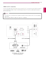 Предварительный просмотр 21 страницы LG 22MN43D Owner'S Manual