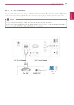 Предварительный просмотр 27 страницы LG 22MN43D Owner'S Manual