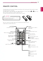 Предварительный просмотр 29 страницы LG 22MN43D Owner'S Manual