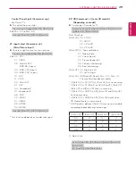 Предварительный просмотр 49 страницы LG 22MN43D Owner'S Manual