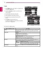 Предварительный просмотр 14 страницы LG 22MP55D Owner'S Manual