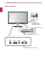 Предварительный просмотр 5 страницы LG 22MP55HQ Owner'S Manual