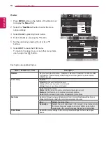 Предварительный просмотр 17 страницы LG 22MP55HQ Owner'S Manual