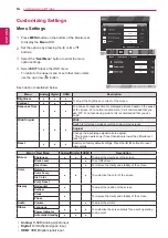 Preview for 16 page of LG 22MP55VQ Owner'S Manual