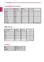 Preview for 32 page of LG 22MP55VQ Owner'S Manual