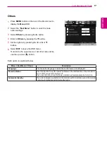 Preview for 17 page of LG 22MP56HQ Owner'S Manual