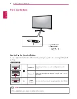 Предварительный просмотр 6 страницы LG 22MP58A Owner'S Manual