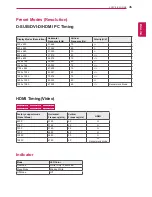 Предварительный просмотр 35 страницы LG 22MP58A Owner'S Manual