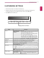 Предварительный просмотр 11 страницы LG 22MP65HQ Owner'S Manual