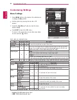 Предварительный просмотр 12 страницы LG 22MP65HQ Owner'S Manual