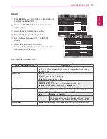 Предварительный просмотр 15 страницы LG 22MP65VQ Owner'S Manual