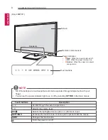 Предварительный просмотр 8 страницы LG 22MT45D Owner'S Manual