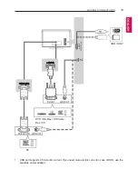 Предварительный просмотр 19 страницы LG 22MT45D Owner'S Manual